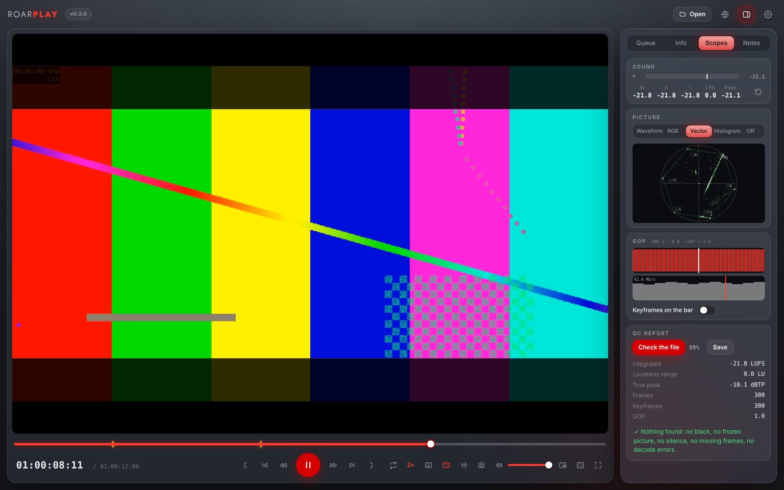 RoarPlay's Scopes tab: meters and EBU R128 loudness, the vectorscope of the picture, the GOP strip and bitrate, and a QC report that found nothing